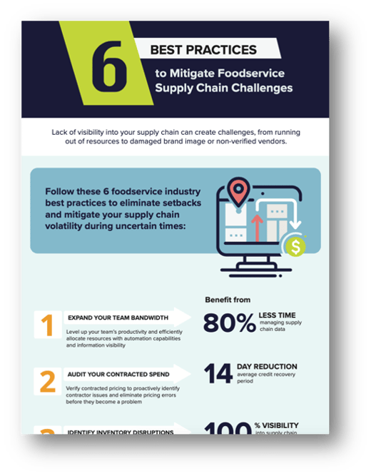 6 Best Practices to Mitigate Foodservice Supply Chain Challenges