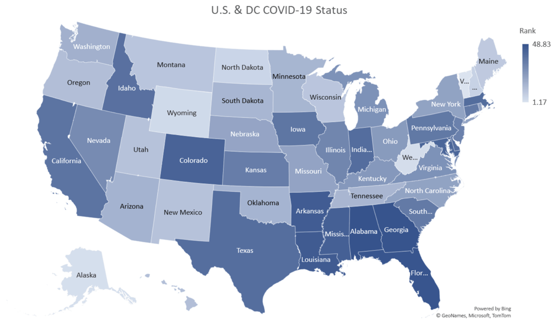 ArrowStream-State-Ranking-July-14